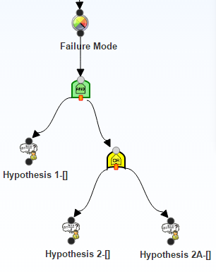 Logic Gate Example